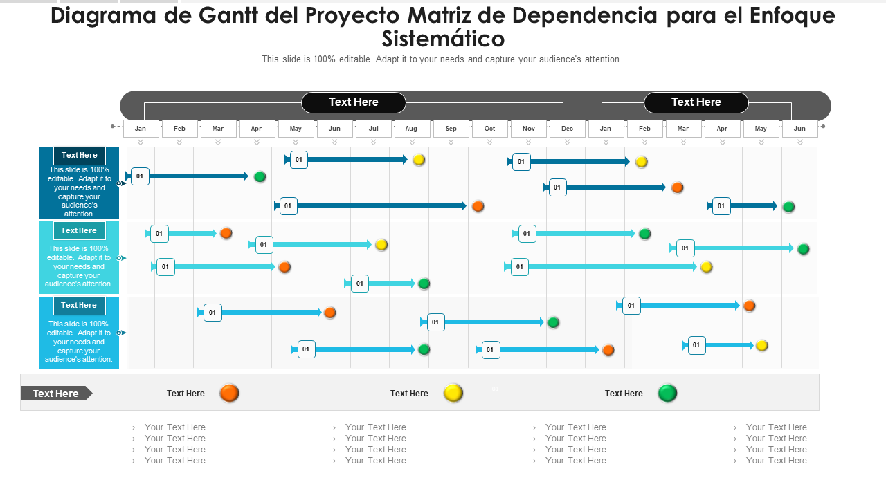 Diagrama de Gantt del Proyecto Matriz de Dependencia para el Enfoque Sistemático 