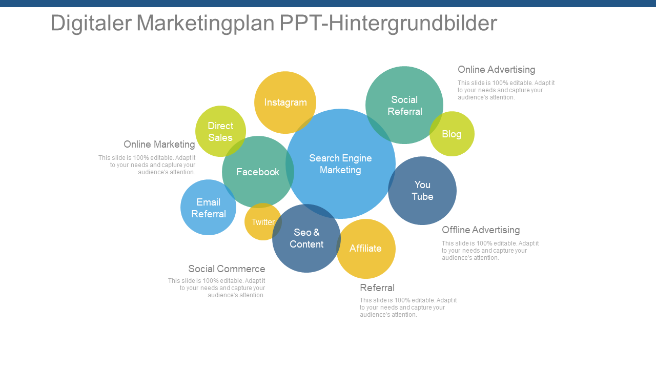 Digitaler Marketingplan PPT-Hintergrundbilder 