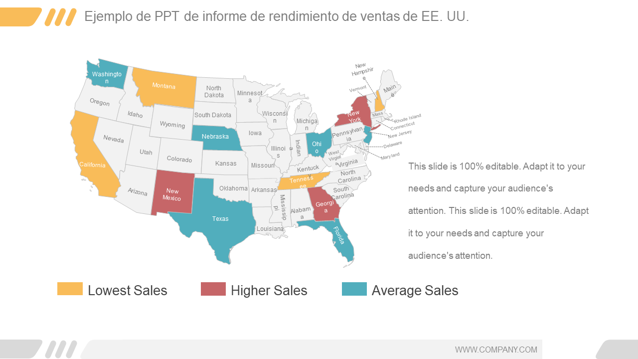 Ejemplo de PPT de informe de rendimiento de ventas de EE. UU. 