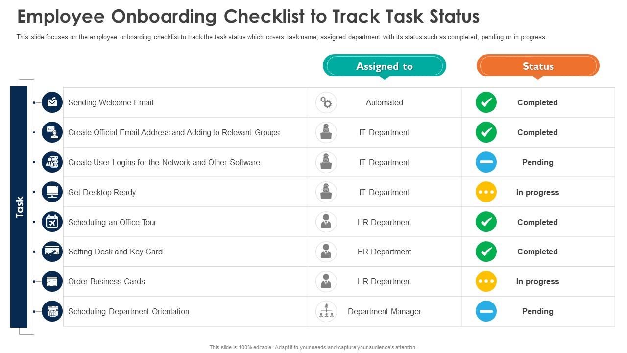 Employee Onboarding Checklist to Track Task Status PPT Template