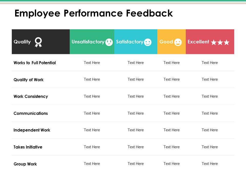 Employee Performance Feedback PPT Template