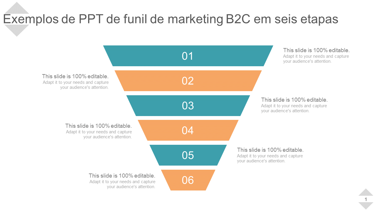 Exemplos de PPT de funil de marketing B2C em seis etapas 