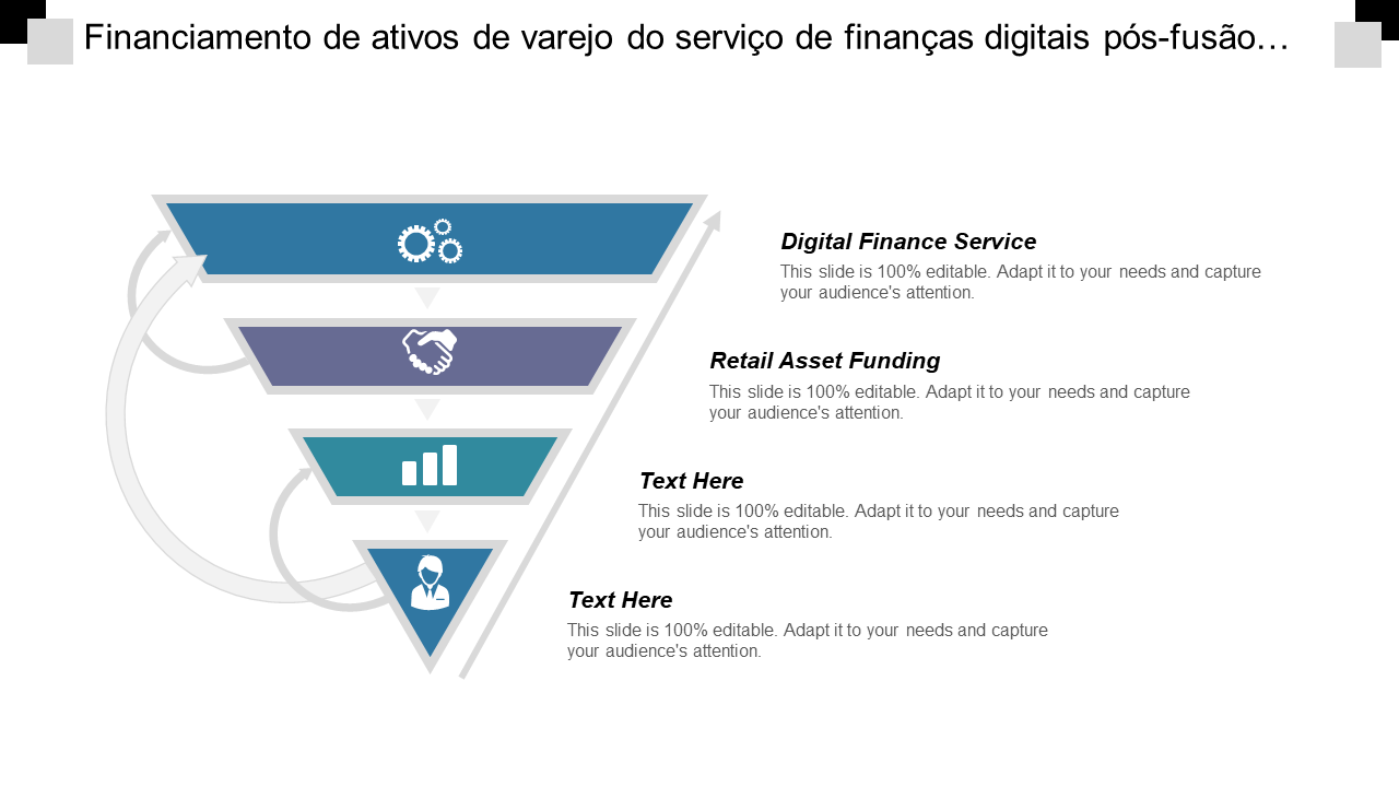 Financiamento de ativos de varejo do serviço de finanças digitais pós-fusão… 