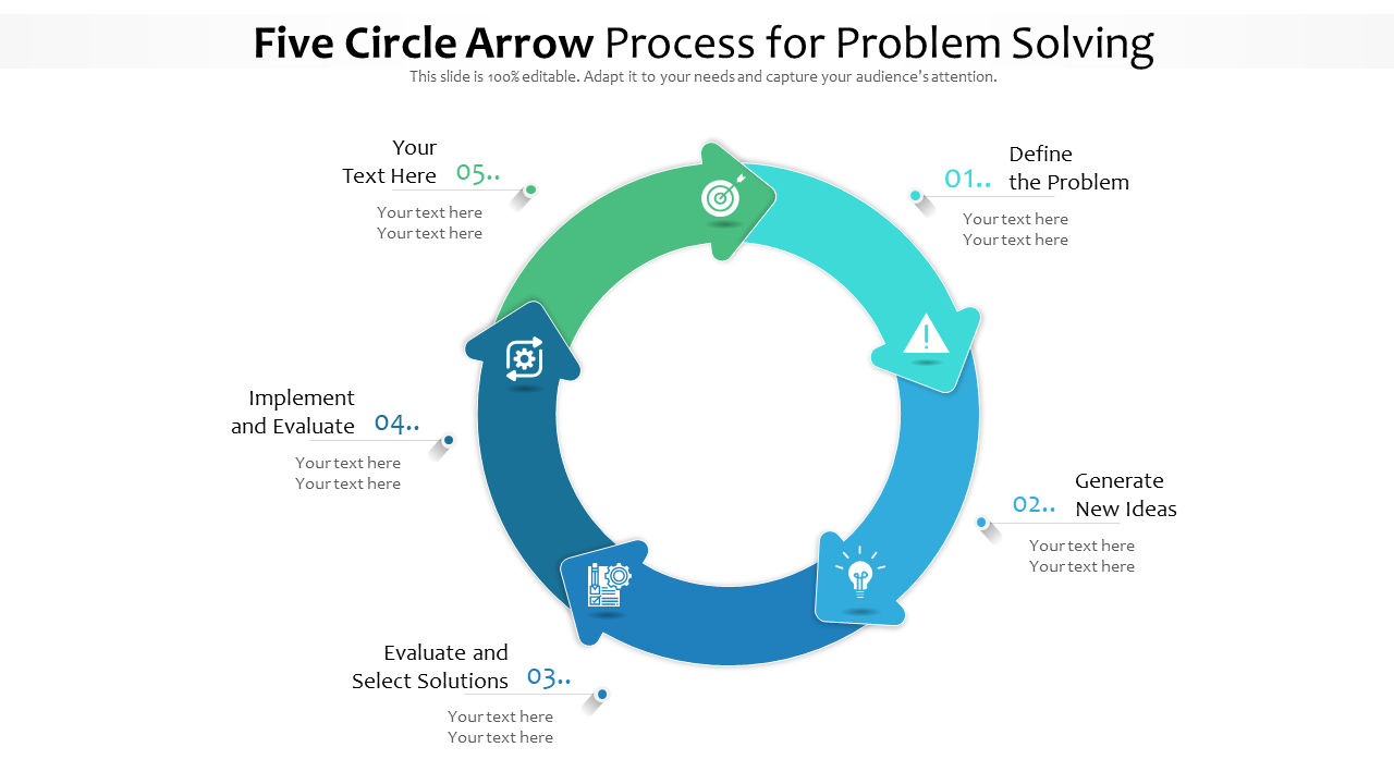Five Circle Arrow Process for Problem Solving