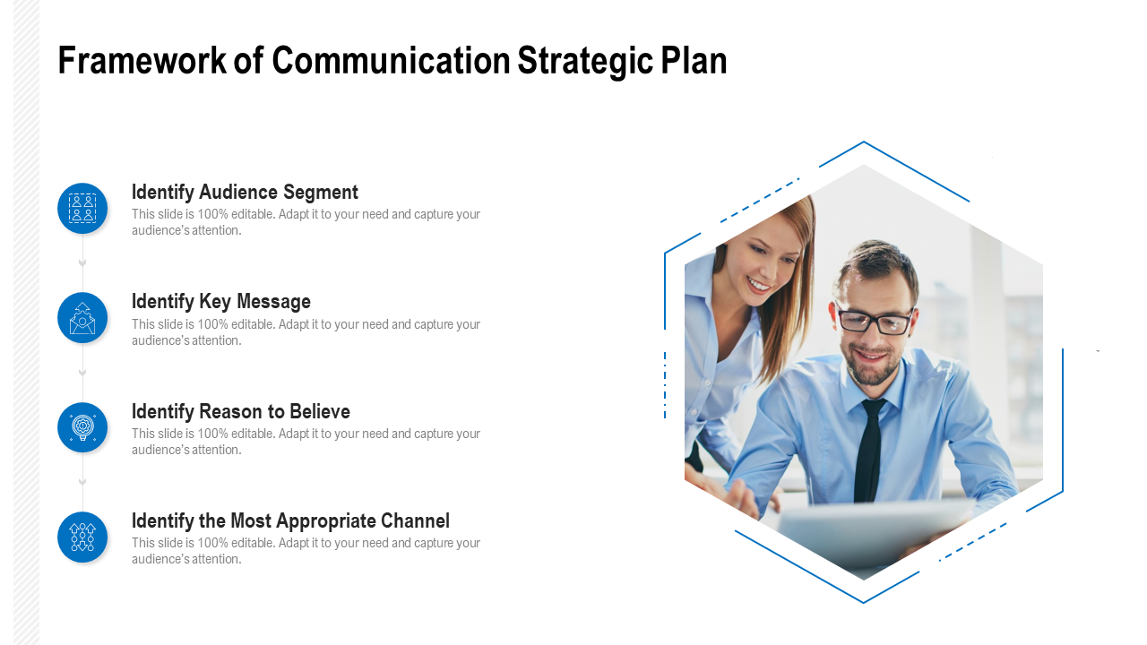Framework of Communication Strategic Plan