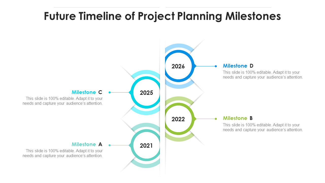Future Timeline of Project Planning Milestones
