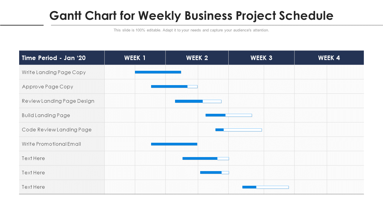 Gantt Chart for Weekly Business Project Schedule