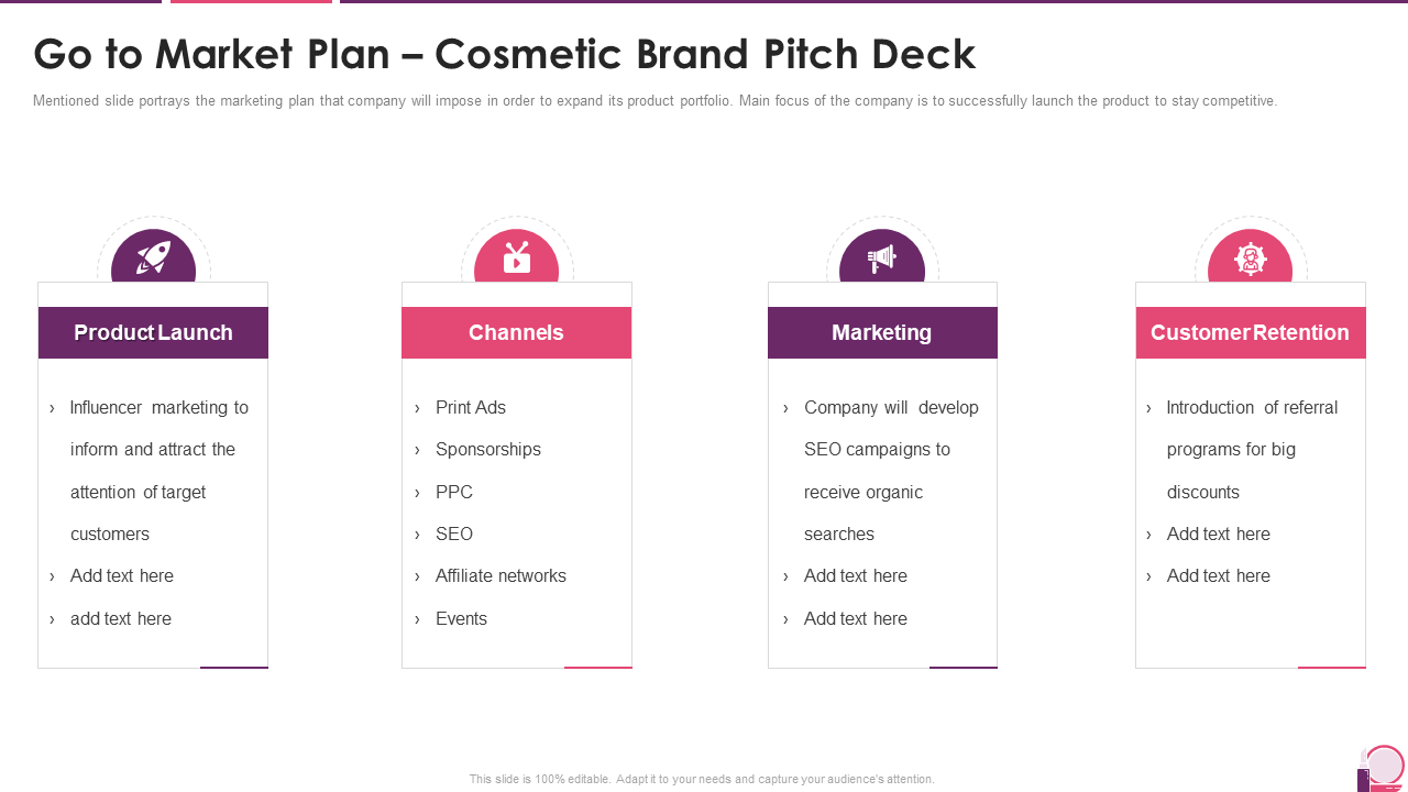 Go to Market Plan – Cosmetic Brand Pitch Deck
