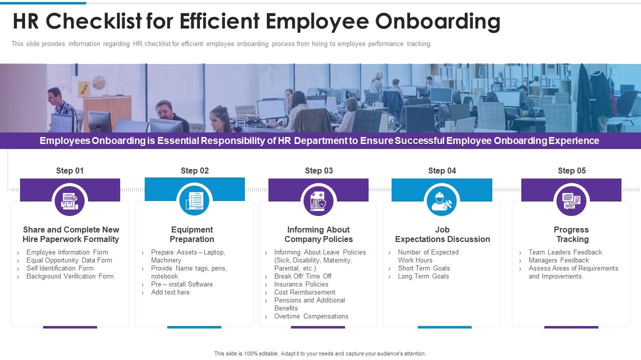 HR Checklist for Efficient Employee Onboarding Training Playbook Template