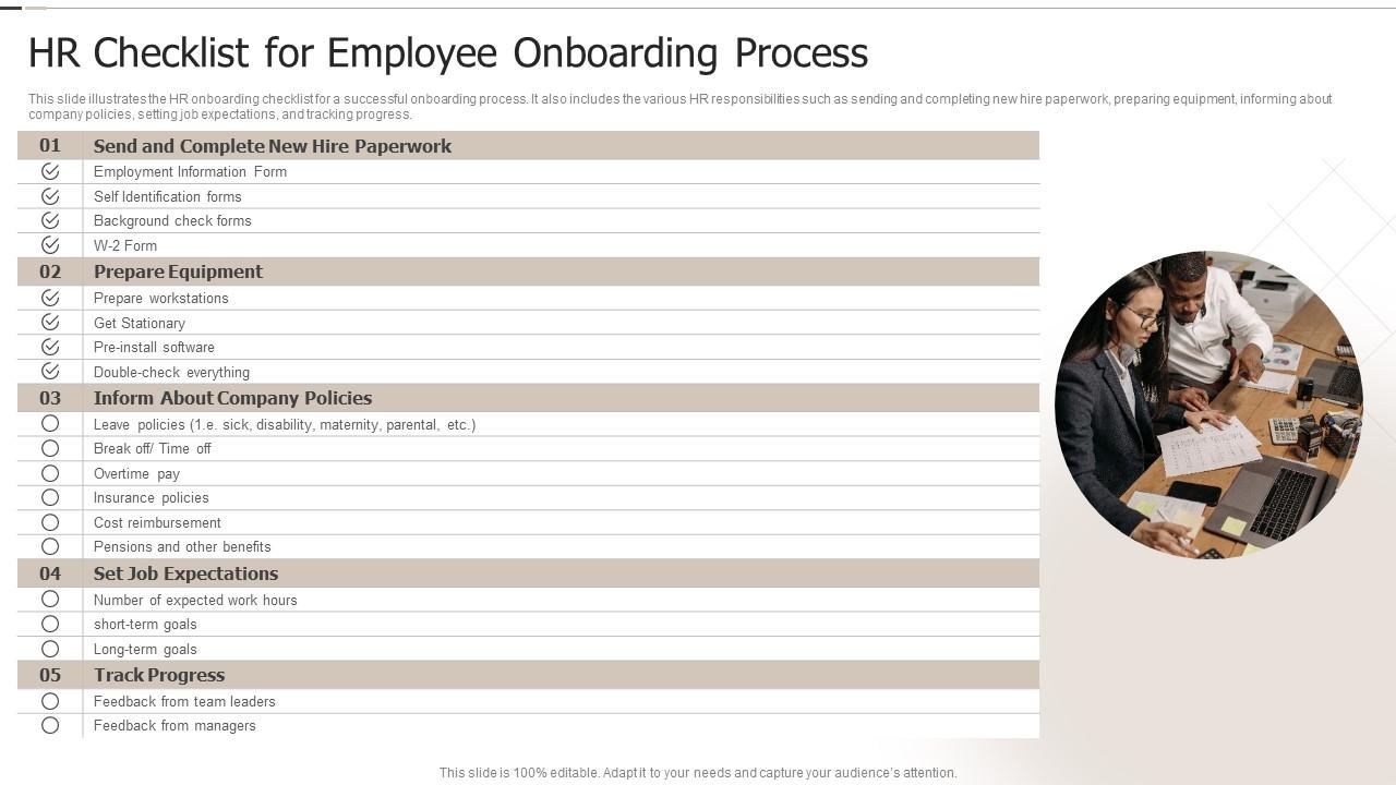 HR Checklist for Employee Onboarding Process PPT Presentation