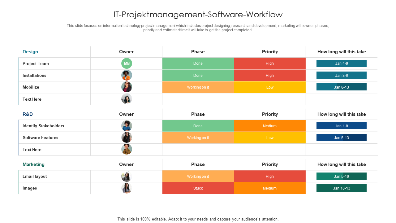 IT-Projektmanagement-Software-Workflow 
