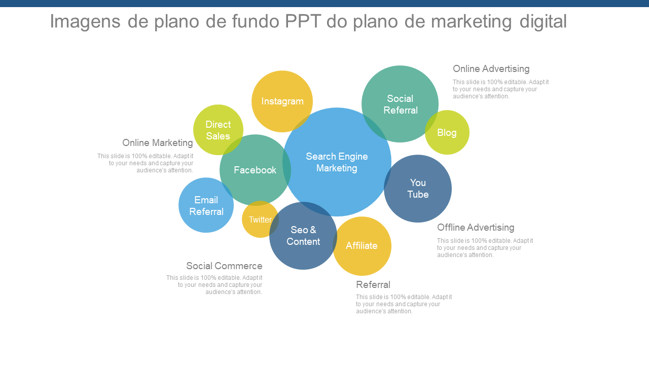 Imagens de plano de fundo PPT do plano de marketing digital 