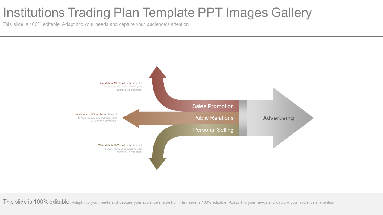 Institutions Trading Plan Template PPT Images Gallery