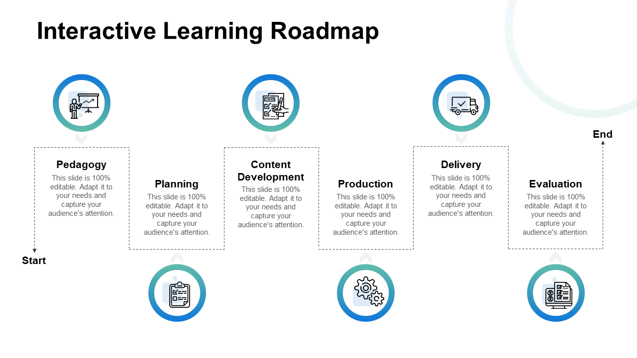 Interactive Learning Roadmap