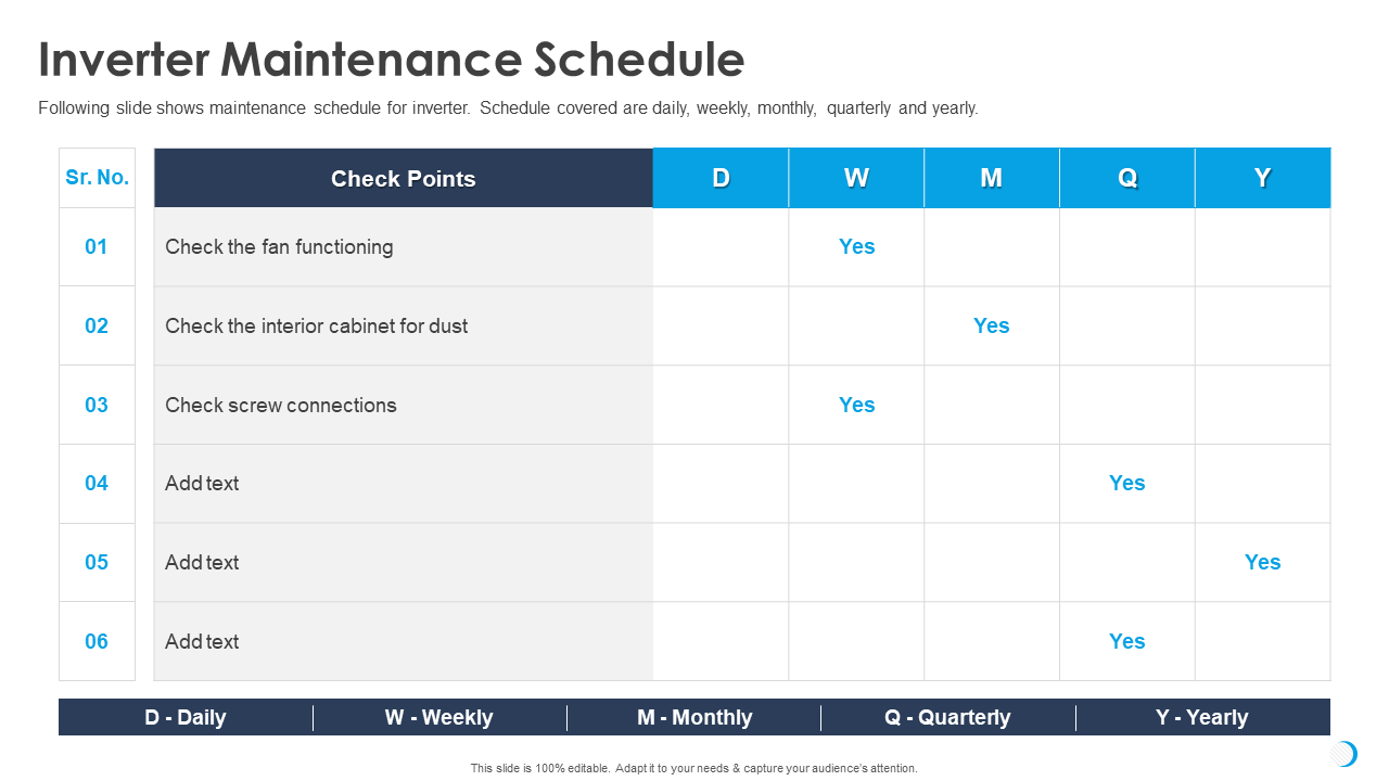 Inverter Maintenance Schedule