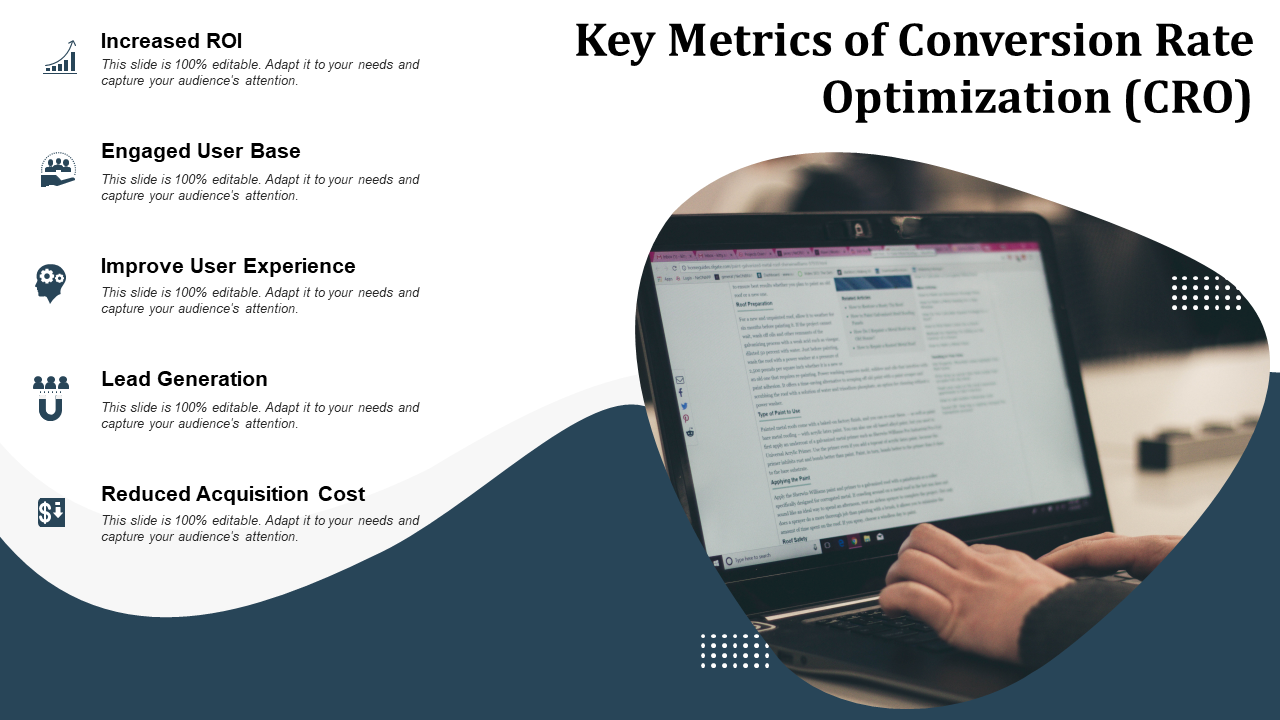 Key Metrics of Conversion Rate Optimization (CRO)