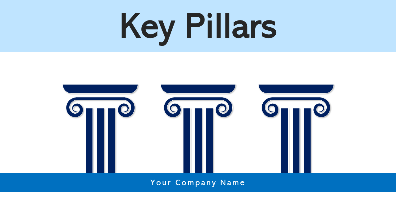 Key Pillars