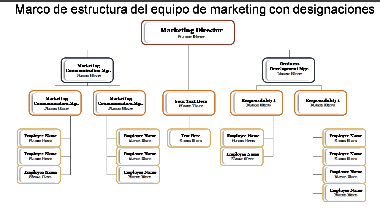 Marco de estructura del equipo de marketing con designaciones 