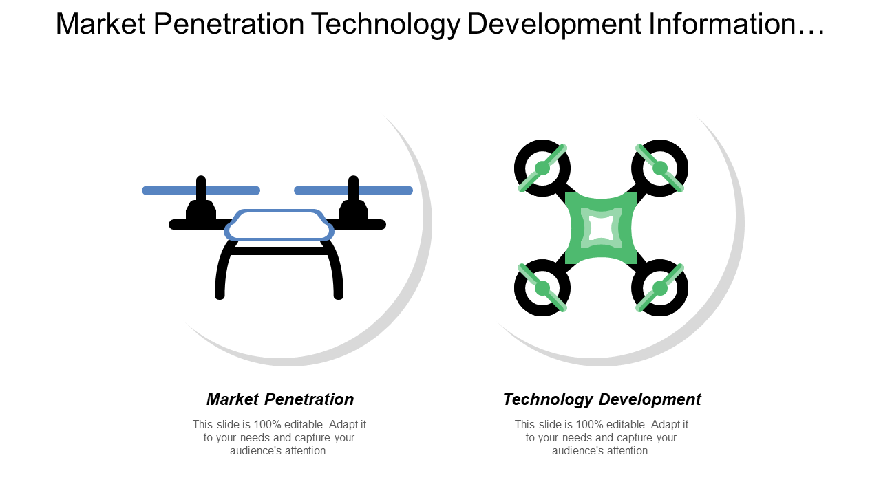 Market Penetration Technology Development Information…