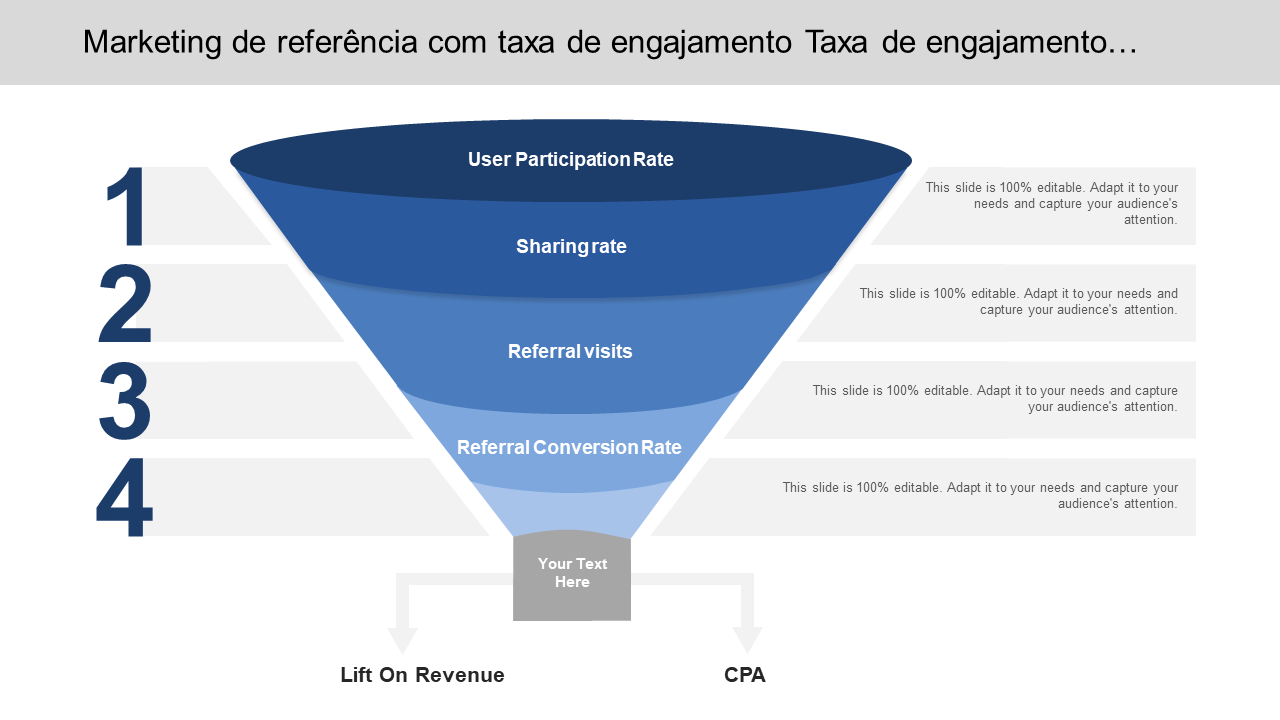 Marketing de referência com taxa de engajamento Taxa de engajamento… 