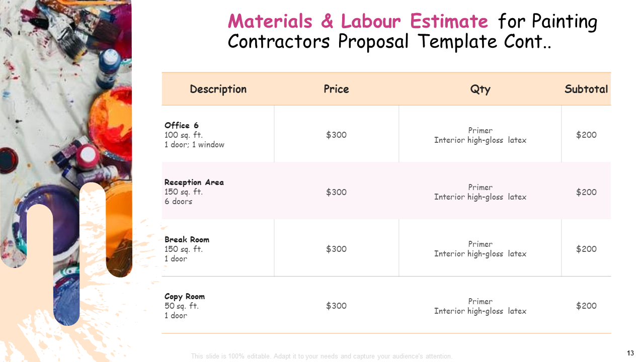 Materials & Labour Estimate for Painting Contractors Proposal Template Cont..