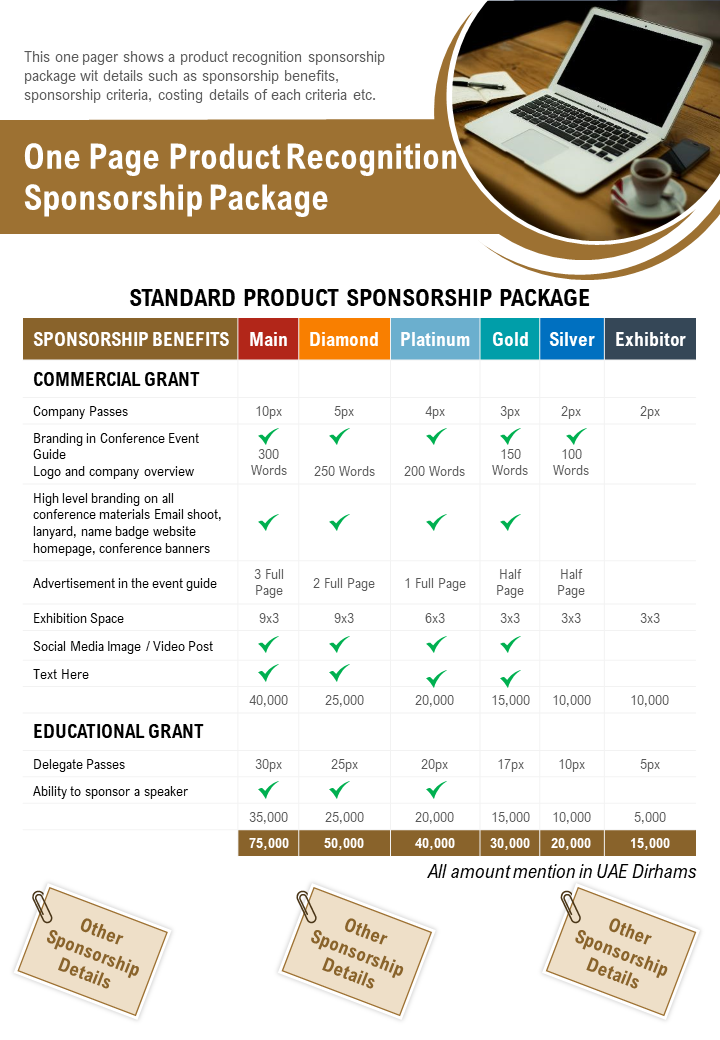 One Page Product Recognition Sponsorship Package