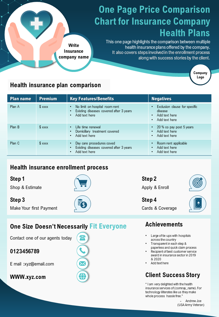 One page price comparison chart for insurance company health plans