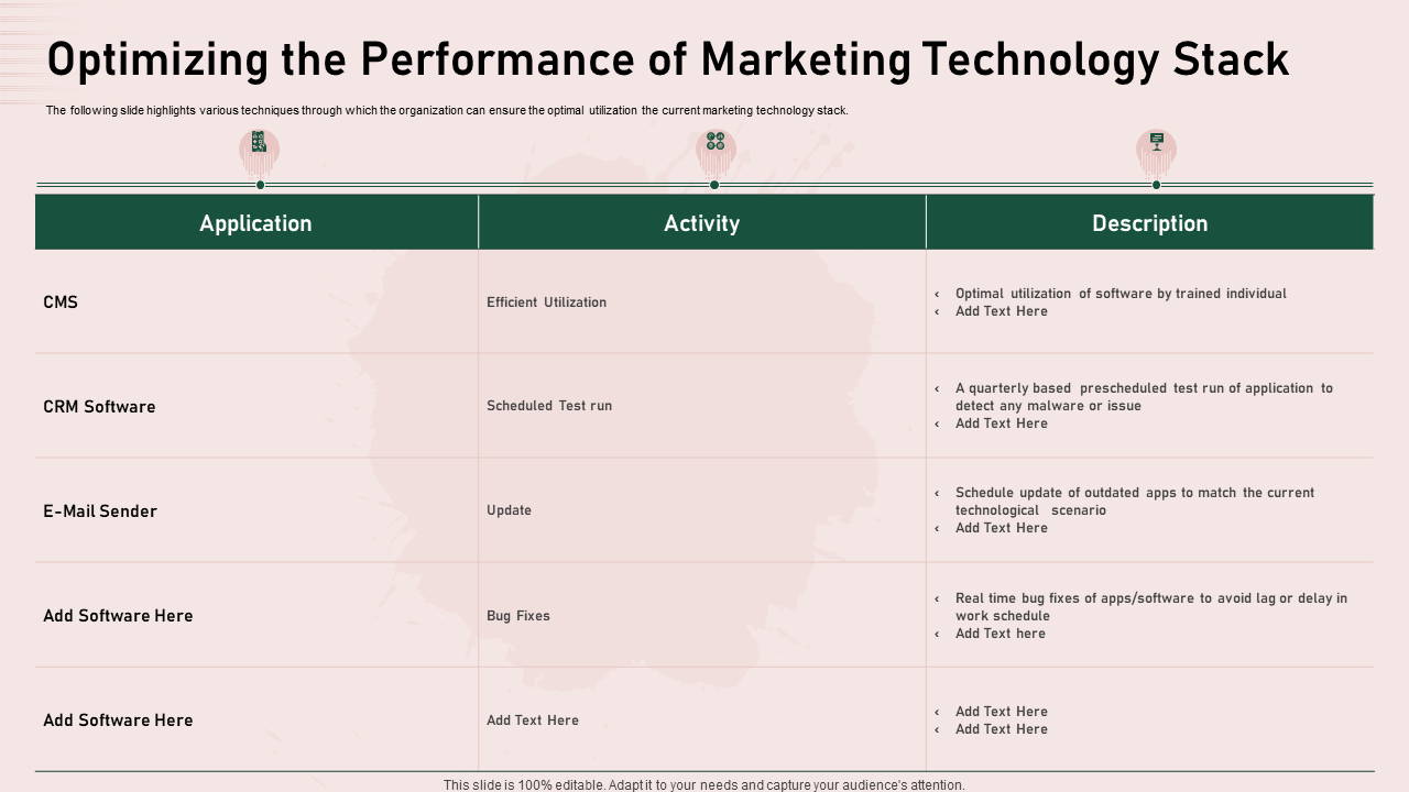 Optimizing the Performance of Marketing Technology Stack