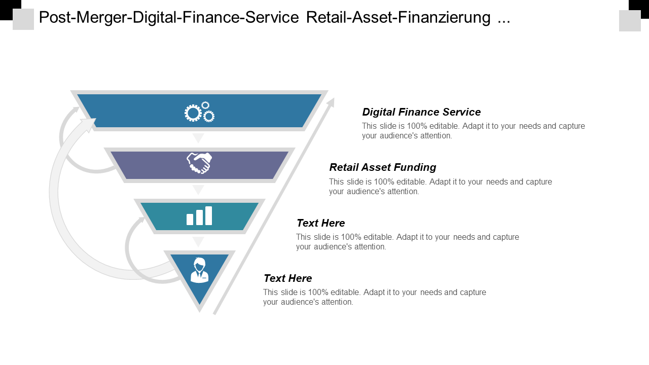 Post-Merger-Digital-Finance-Service Retail-Asset-Finanzierung ... 