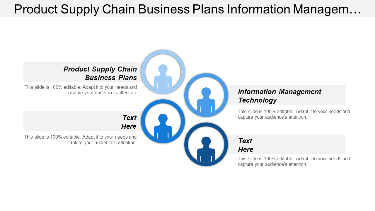 Product Supply Chain Business Plans Information Managem…