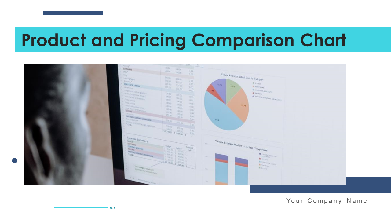 Product and Pricing Comparison Chart PPT Presentation