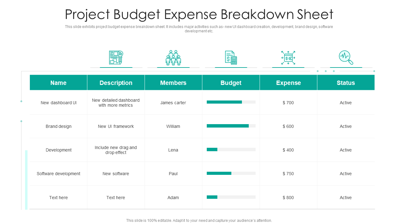 Project Budget Expense Breakdown Sheet Template