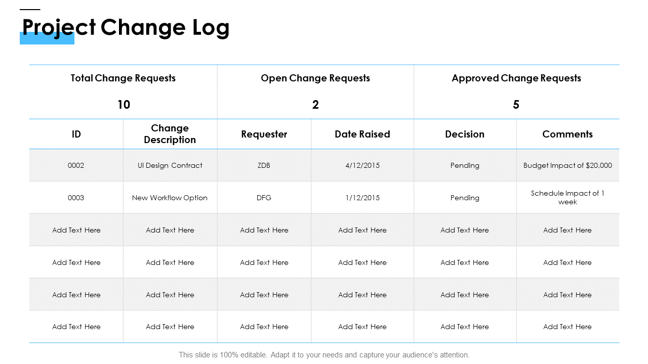 Project Change Log.