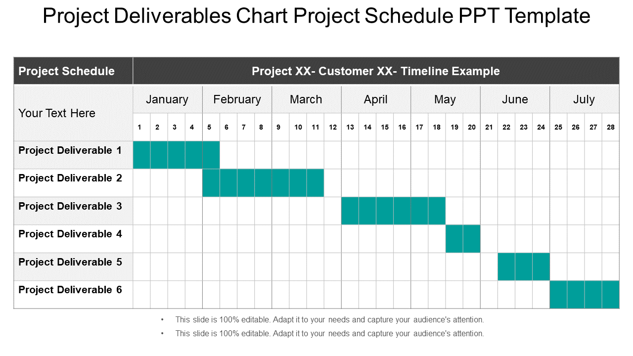 Project Deliverables Chart Project Schedule PPT Template