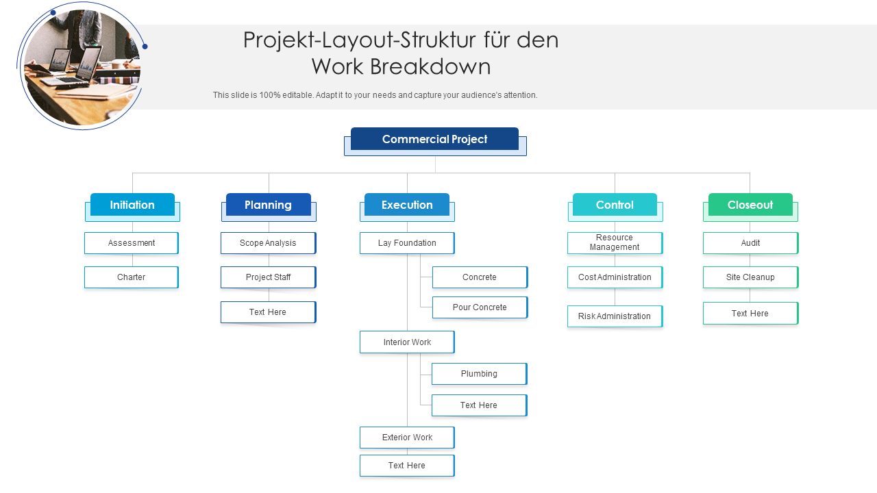 Projekt-Layout-Struktur für den Work Breakdown 
