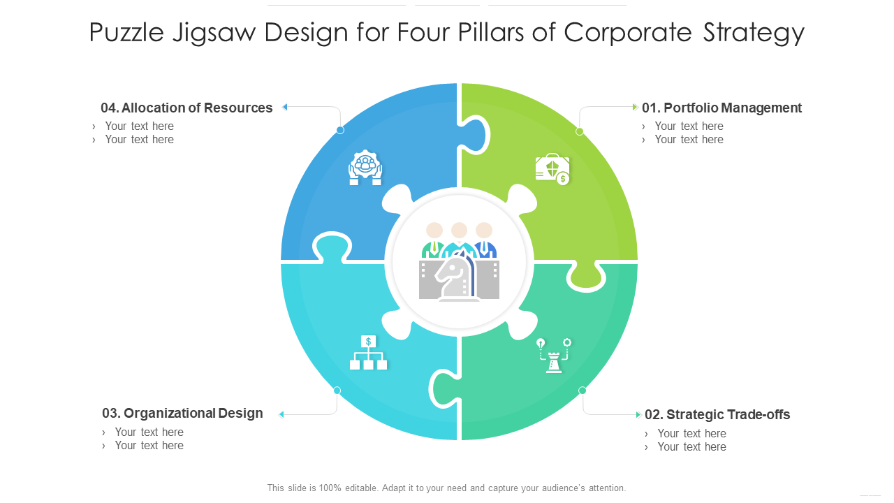 Puzzle Jigsaw Design for Four Pillars of Corporate Strategy