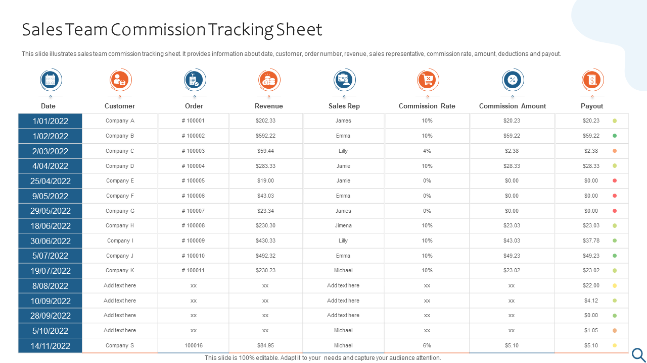 Sales Team Commission Tracking Sheet Presentation Template