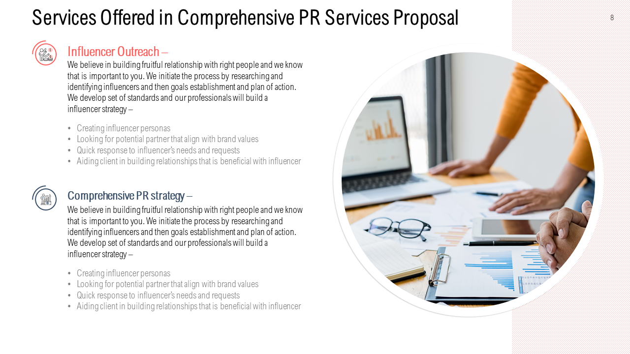 Services Offered in Comprehensive PR Services Proposal