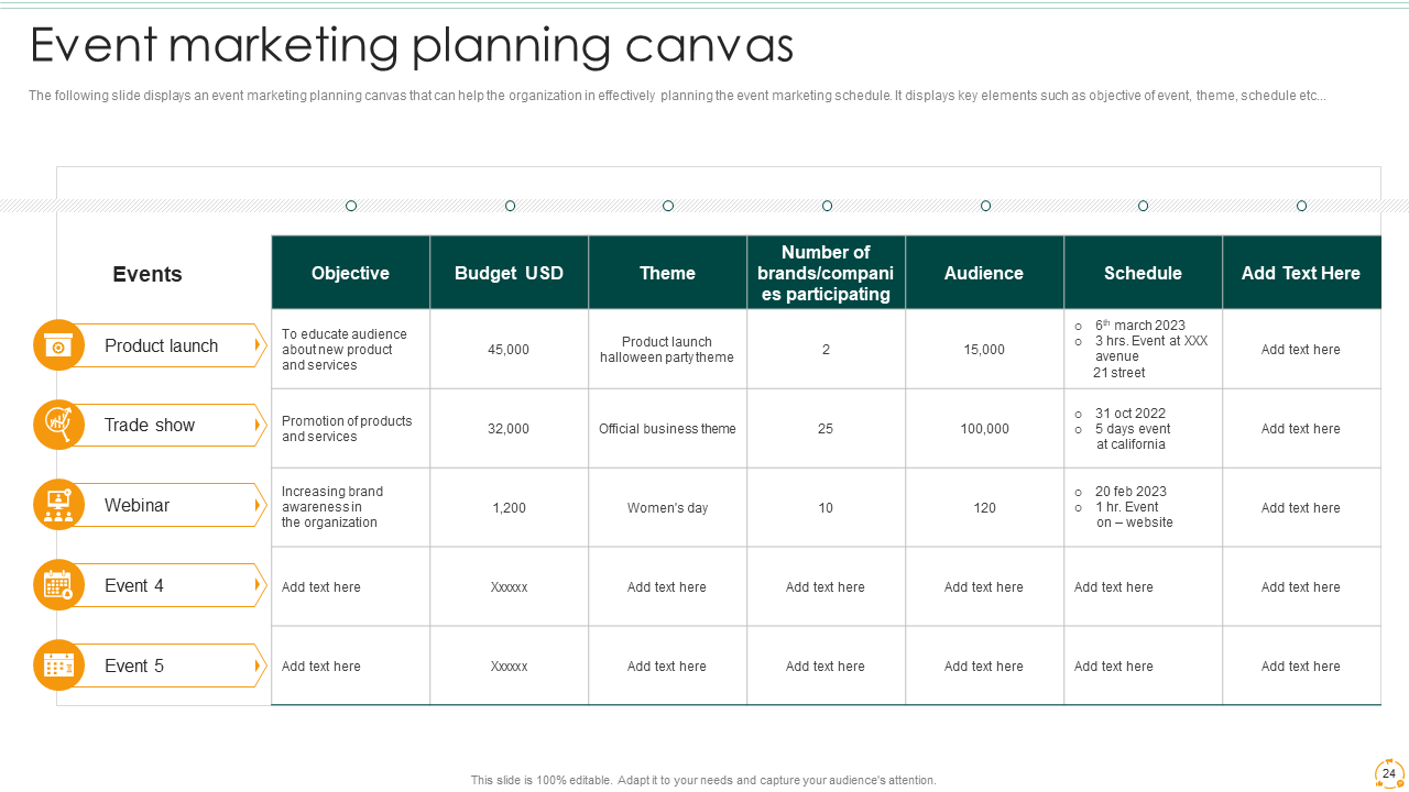 Event Marketing Planning Canvas