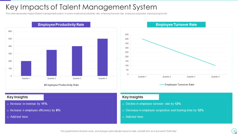 Talent Management System for Effective Hiring Process complete deck