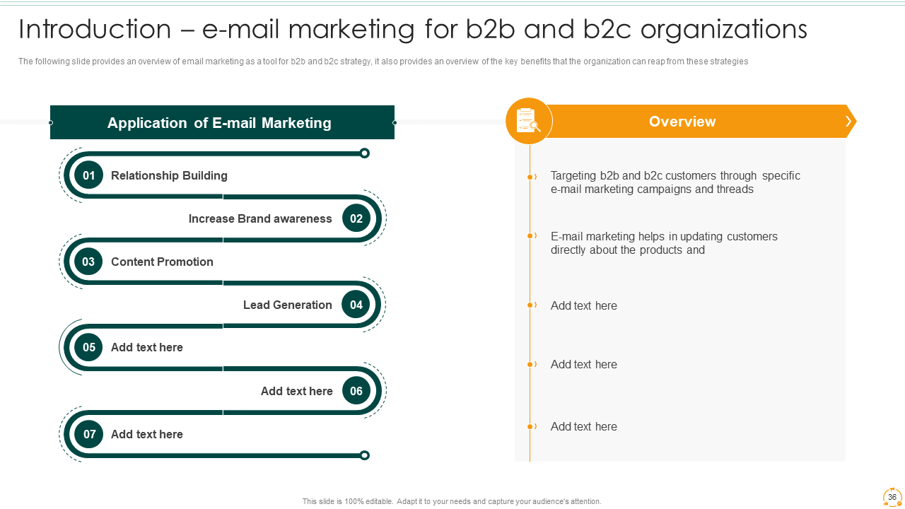 Introduction of Email Marketing 
