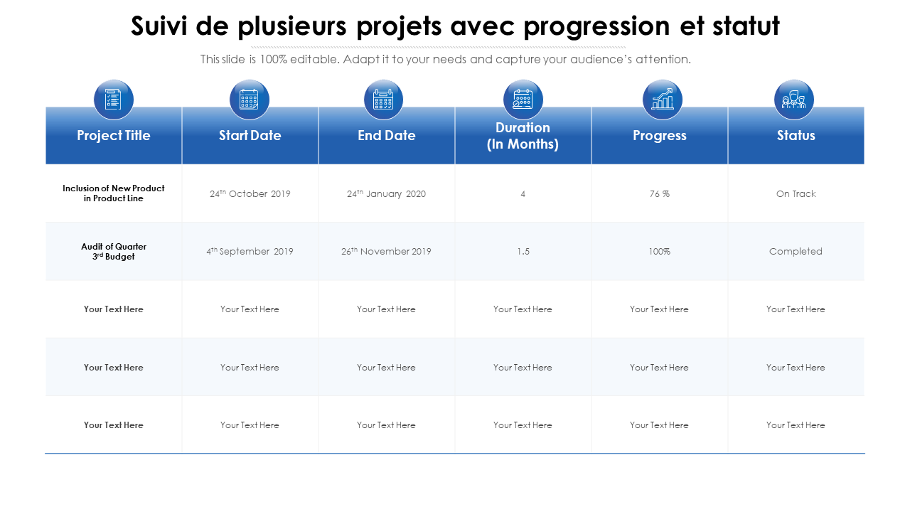 Suivi de plusieurs projets avec progression et statut 