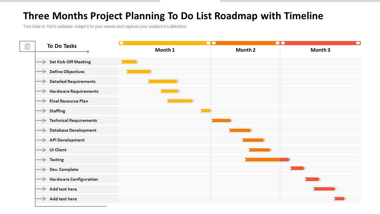 Three Months Project Planning To Do List Roadmap with Timeline