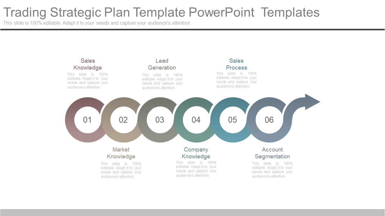 Trading Strategic Plan Template PowerPoint Templates