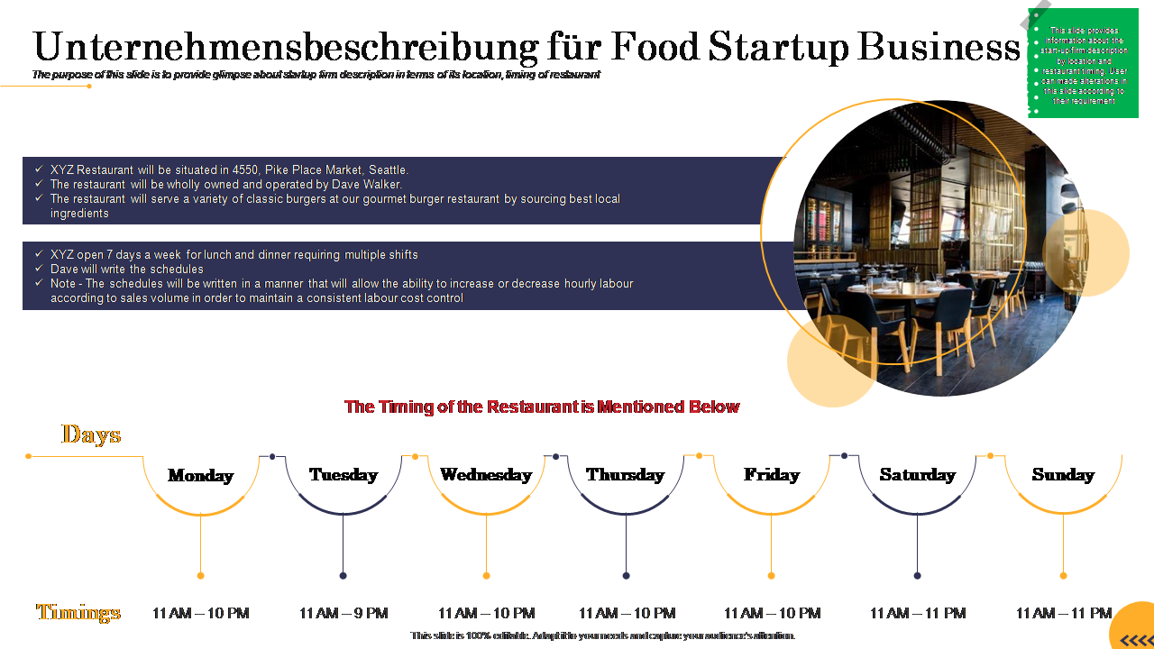 Unternehmensbeschreibung für Food Startup Business