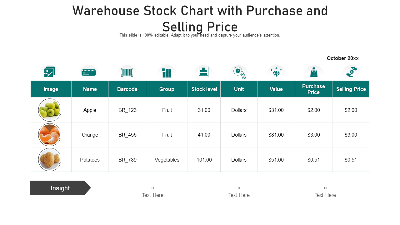 Warehouse Stock Chart with Purchase and