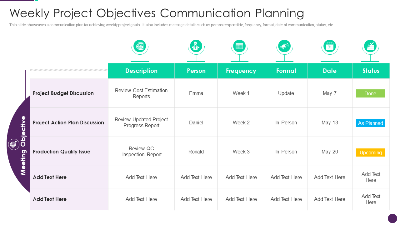 Weekly Project Objectives Communication Planning