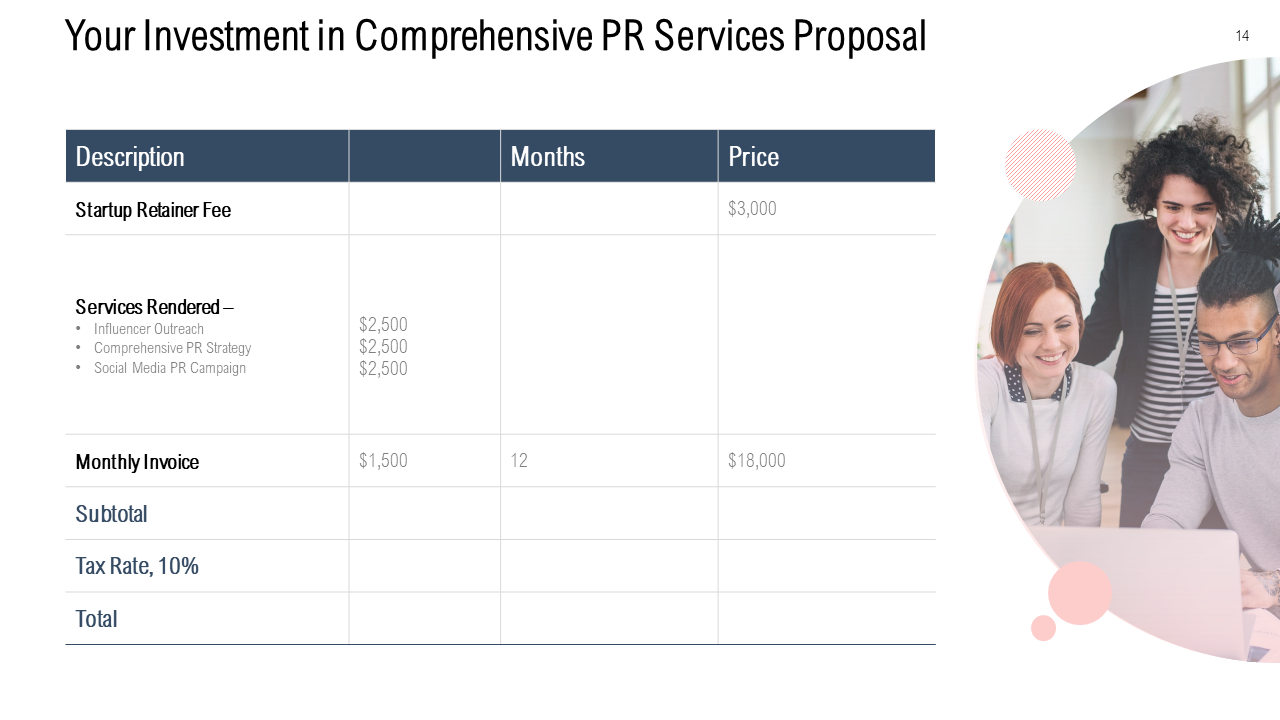 Your Investment in Comprehensive PR Services Proposal