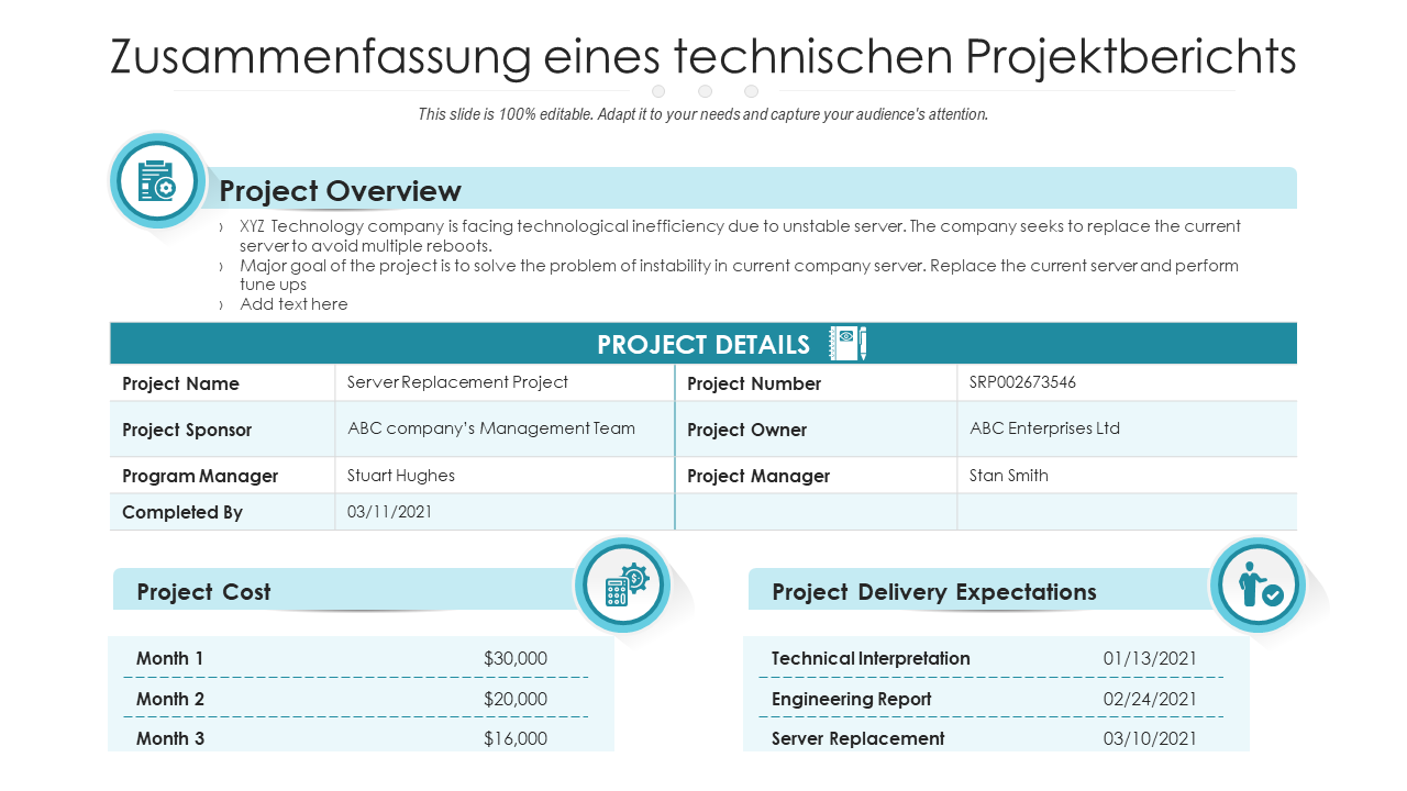 Zusammenfassung eines technischen Projektberichts 