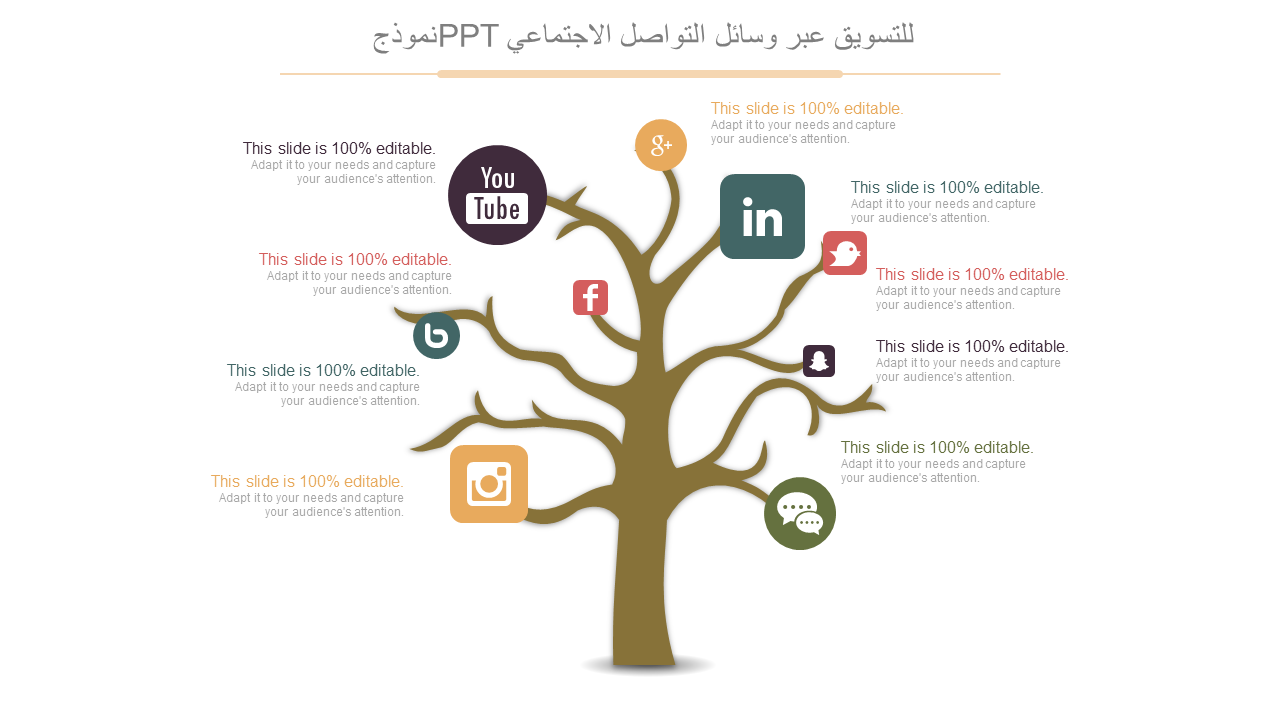 نموذج PPT للتسويق عبر وسائل التواصل الاجتماعي 